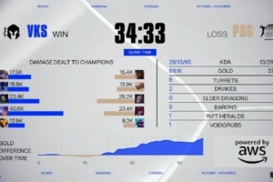 MacT看PSG 1-2 VKS：可惜了咖哥 希望这不是最后一次见面吧