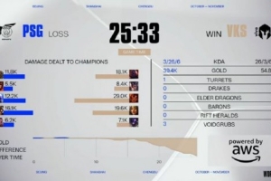 解说MacT看PSG 0-1 VKS：咖哥撑住啊