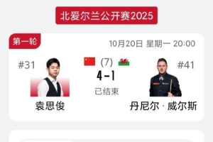 斯诺克北爱尔兰公开赛：袁思俊4-1威尔斯进32强，范争一3-4遭淘汰