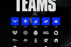 承认17强这个说法？LoL Esports晒S15剩余队伍：14/17