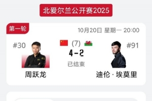 斯诺克北爱尔兰公开赛首轮：周跃龙4-2埃莫里，霍金斯4-0舒尔第