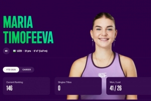 博主：俄罗斯选手季莫费耶娃转国籍成功，成为乌兹别克网球一姐